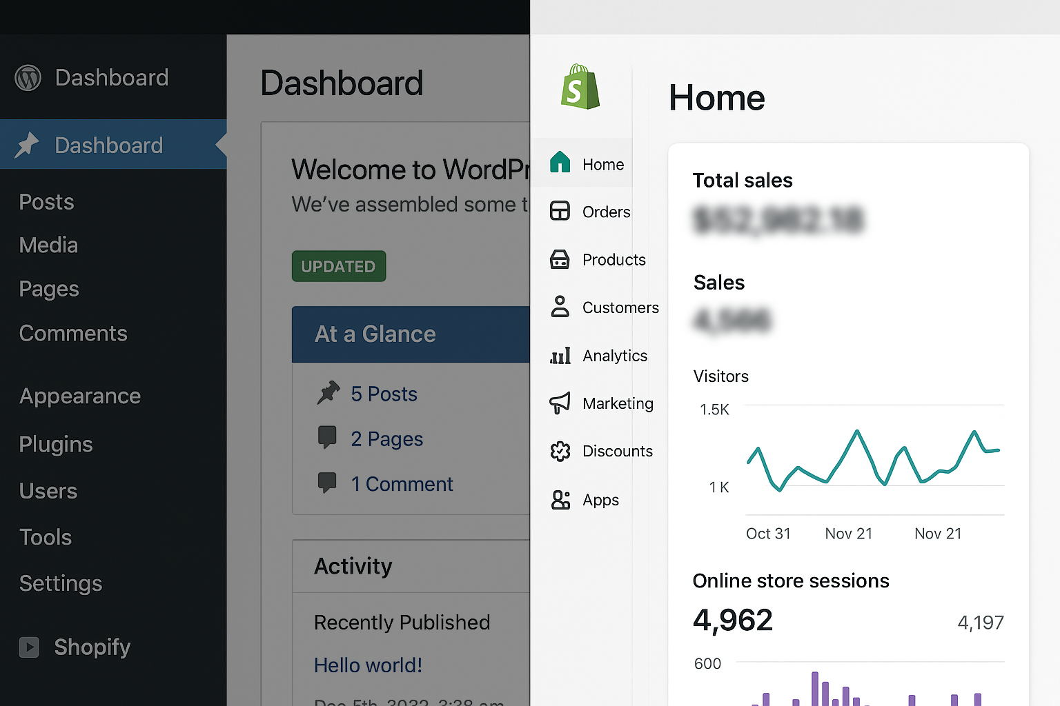 WordPress to Shopify Migration